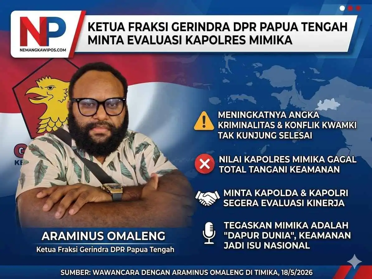 Araminus Omaleng Anggota DPR Papua Tengah Semprot Keras Kapolres Mimika: “Kriminalitas Merajalela, Konflik Kwamki Tak Selesai — Ini Bukti Gagal Total!”